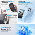 Strong Magnetic Selfie Screen Camera Manufacturer - 1800mAh Battery 4K HD 16:9 Display Real-time Mirroring for iPhone 17