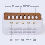 Multi-function White Noise Sleep Sound Machine Manufacturer - with 255+ Mixer Options Sleep Timer for Baby