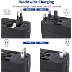 Universal Travel Adapter Manufacturer - Worldwide Wall Charger AC Power Plug Converter Fast Charging International