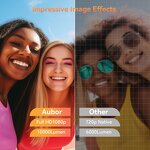 WiFi Android 11 4K Mini Projector Manufacturer - 1920*1080P 4 Core High Brightness HY350 Outdoor Home Theater Portable New Arrival