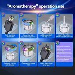 5 in 1 Car Charger Manufacturer - USB C PD Super Fast Charging with Aromatherapy Spray Starry Top Starlight Retractable