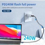 USB4 Magnetic Braided Cable Manufacturer - 40G 240W 5A Type-c Coaxial for Thunderbolt4 8K Video Full-function Double-headed