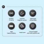 5000mAh Wireless Magnetic Fast Charging Power Bank Manufacturer - 20W Phone Charger for iPhone 15-12 Series