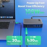 200W USB C Charger Block Manufacturer - Upgraded GaN III 8-Port Fast Charging Hub PD 65W for MacBook Pro Air
