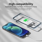 5000mAh Wireless Magnetic Fast Charging Power Bank Manufacturer - 20W Phone Charger for iPhone 15-12 Series