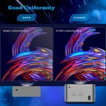 HY350 Factory 4K Mini Smart Projector Manufacturer - Android 11 Home Theater Portable Auto HD Projector in Stock 2024 NEW