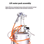 Pneumatic Sand Sprayer Manufacturer - Best Sell Wholesale Industrial-Grade Water-in-Water Colorful Paint Alloy Aluminium