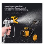 Airless Spray Gun Manufacturer - High Powered Electric New High-Pressure for Emulsion Latex Coating DIY Dual Guns