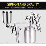 Pneumatic Spray Paint Gun Manufacturer - High Quality Handheld 77 2.5MM for Automotive Industrial Latex Coating