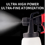 Lithium Ion Spray Paint Gun Manufacturer - Newest Selling 21V Portable DIY Small Household for Industrial Application