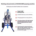 Power Spray Gun Manufacturer - Newest Selling Industrial Grade Electric 380V for Airless Coating Putty Engineering