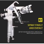 Pneumatic Paint Sprayer Manufacturer - Newest Handheld for Automotive Industrial Coating DIY Grade Latex Painting