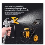 Airless Spray Gun Manufacturer - High Powered Electric New High-Pressure for Emulsion Latex Coating DIY Dual Guns