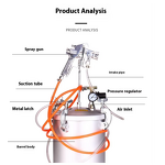 Water-in-Water Sand Sprayer Machine Manufacturer - Latest Hot Sale Aluminium Colorful Paint with Nozzle Bucket Pressure