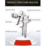 Pneumatic Spray Paint Gun Manufacturer - Hot Sale DIY Handheld for Automotive Industrial Use 71 1.5mm for Latex Painting
