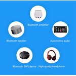 Audio Module Manufacturer - FSC-BT1026C Qualcomm QCC3024 High Speed SBC AAC Dual Mode 5.1 Low Energy Stereo for IOT