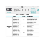 Industrial Development Board Manufacturer - Espressif ESP32-DevKitC-32VIE Dual-core Wi-Fi SMD Extended Temp -40C +105C for Rugged Outdoor