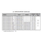 Wireless Module Manufacturer - Espressif ESP32-S3-WROOM-1-N16R8 16MB PSRAM SPI 32-bit Dual-core WiFi SMD PCB Antenna