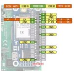 LTE IoT Module Manufacturer - SIM7000G CAT-M1/NB-IoT/GPRS Industrial Global Band Low Power with GNSS Development Board & Kit