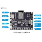 Audio Development Board Manufacturer - Espressif ESP32 I2S DAC Microphone Dual-core Wi-Fi Bluetooth Voice Assistant for Smart Mounting