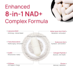NAD+ Supplement for Women Capsules NAD+ Trans-Resveratrol D-Ribose Promotes Cellular Renewal Skin Health NAD Capsules