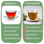 Private Label Good Price Premium True Blueberry Fruit Tea Handpick Wild Blueberry Herbal Tea Bags