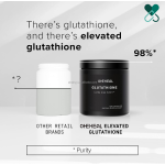 Manufacturer Glutathione Capsule Skin Whitening Glutathione Low MOQ Glutathione Supplement Capsules
