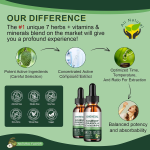 Soursop Graviola Leaf Extract Liquid Supply Pure Botanical Sea Moss Cell Support Herbal Supplements Soursop Liquid Drops