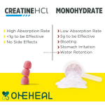 Wholesale OEM Private Label Creatine Energy Booster Gummies Creatine Gummies Muscle Health Supplements Energy Gummies