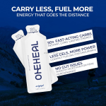 New Upgrade Electrolyte Energy Gel Original Carbs Custom Energy Gel Pouch Sports Energy Gelling