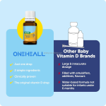 Organic Liquid Vitamin D3 Drops for Kids Immune Support Vitamin D Drop Factory Supply Vitamin D3 Drops