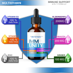 Oral Drops Immune 6-in-1 Liquid Multivitamin Supplement Daily Zinc Vitamin C D3 Immunity Multivitamin Drops