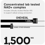 2025 Hot Sale NAD+ Immune Support Supplements Capsule Custom Private Label NAD+ Herbal Supplements Capsule