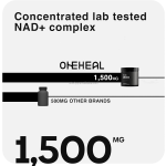 NAD Herbal Supplements Anti-aging Reus Research Capsule Certified NAD+ Supplement Capsules