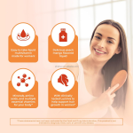 Organics Liquid Multivitamin Supplement for Women Clinically Promotes Thicker Hair Vitamin B Complex  Multivitamin Liquid Drops