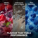 OEM Creatine Monohydrate Powder Vegan Easy Dissolve Performance Boosting Sports Nutrition Supplement Creatine Monohydrate Powder
