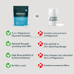 OEM 3-in-1 Magnesium Capsules Supplements Triple High Absorption Muscle Nerve Function Support Magnesium Capsule
