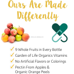 High Quality Collagen Women's Gummy Vitamins New Design Multivitamin Sugar Free Gummies