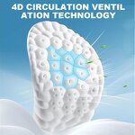 Shoe Cloud Insoles Manufacturer - 4D Soft Memory Foam Orthotic for Men Women Sports Inserts