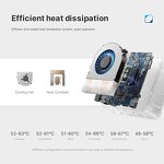 Mini PC Manufacturer - Thin Client NUC Computer Intel N5095 N95 N100 N200 RAM 16G+256G Windows11 Home With Fan for Gaming