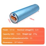 Cylindrical Lifepo4 Battery Manufacturer - 46160 3.2V 22Ah 20Ah 33140 40135 Rechargeable for Solar Energy Electric Car