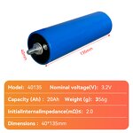 Cylindrical Lifepo4 Battery Manufacturer - 46160 3.2V 22Ah 20Ah 33140 40135 Rechargeable for Solar Energy Electric Car