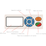 Manual Die Cutter Manufacturer - SG-C003 Factory Wholesale Cheap Office Use Name Card Cutter All Metal Credit ID Card Cutter
