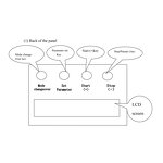 A3+ Name Cutting Machine Manufacturer - SG-005 Auto Feeding High Speed Big Capacity