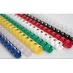 Double Wire Nylon Coated Wire Manufacturer - SIGO with Good Price