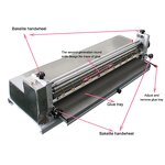 Pearl Cotton Hot Melt Gluing Machine Manufacturer - SIGO SG-R800