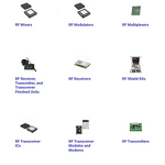 Balun Manufacturer - Brand New Original 880MHz-960MHz 50/50 0603 HHM1776B3