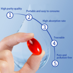 Omega-3磷虾油源头工厂-超强EPA DHA