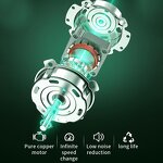 Air Circulator Fan Manufacturer - Dual Adjustable Tube Turbo 3-Speed Auto Oscillation Quiet for Desk Floor Outdoor Hotels