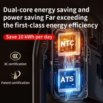 PTC Electric Heater Manufacturer - Rapid Warm Cool Adjustment 3-Second Whole House Heating Remote Control Tip-Over